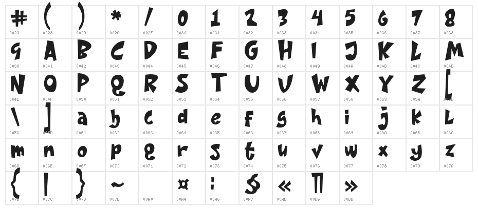 Night House Character Map
