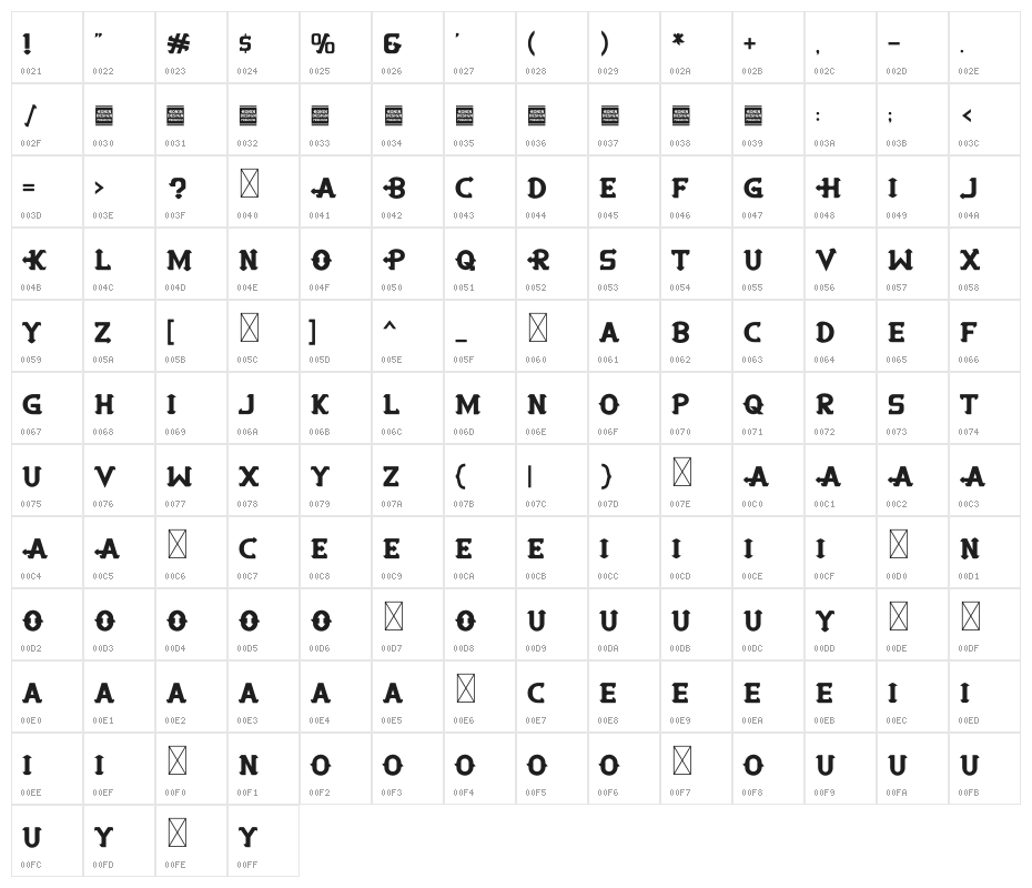 Night Hunt Demo Character Map