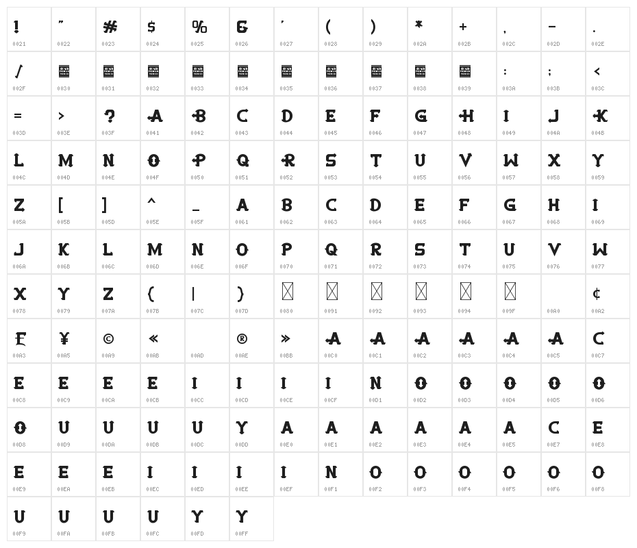 Night Hunt Demo Character Map
