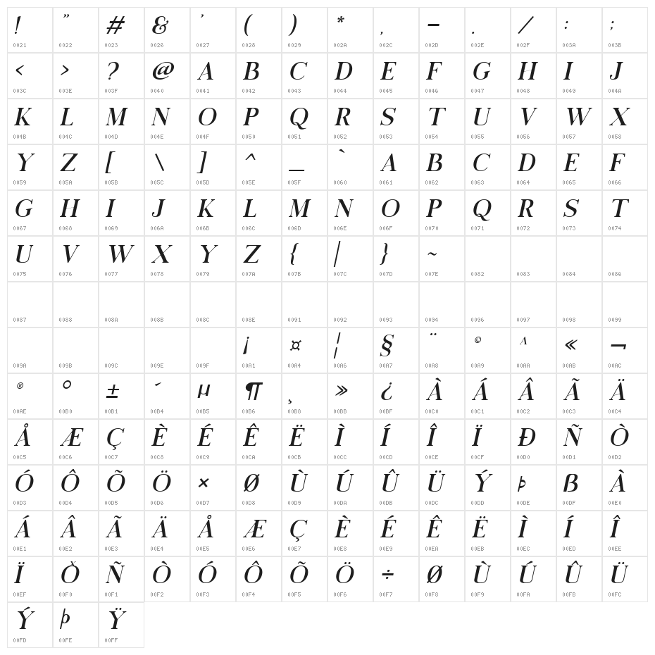 Night Italic Character Map