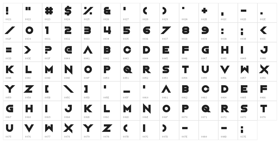 Night Machine Character Map