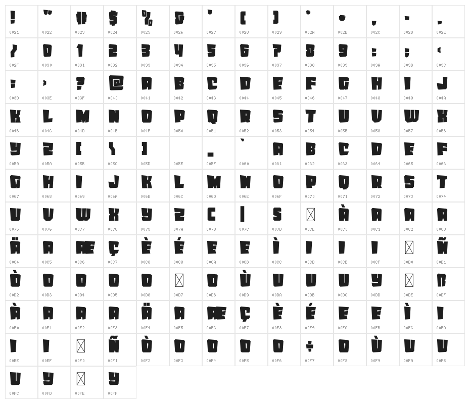 Night Mare Character Map