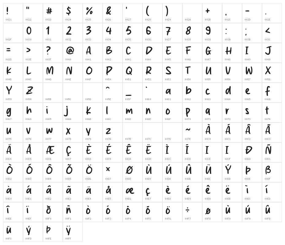 Night Morning Character Map