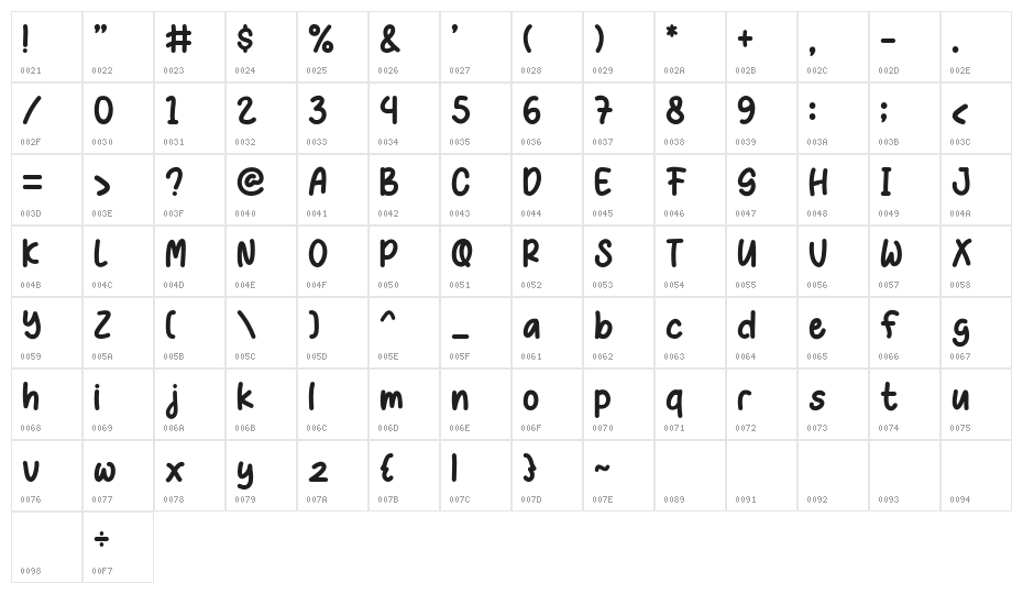 Night Rain Character Map