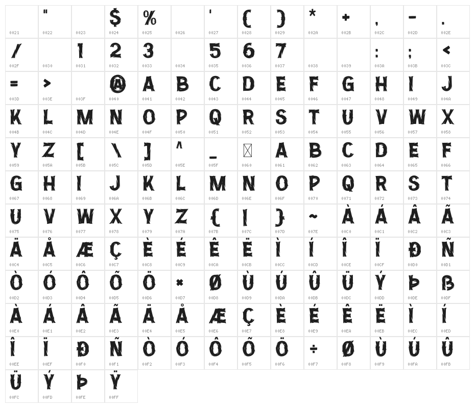 Night Rumble Character Map