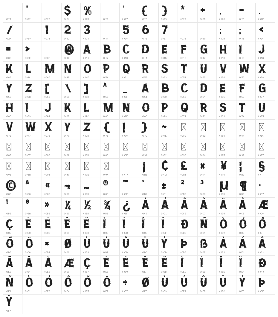 Night Rumble Character Map