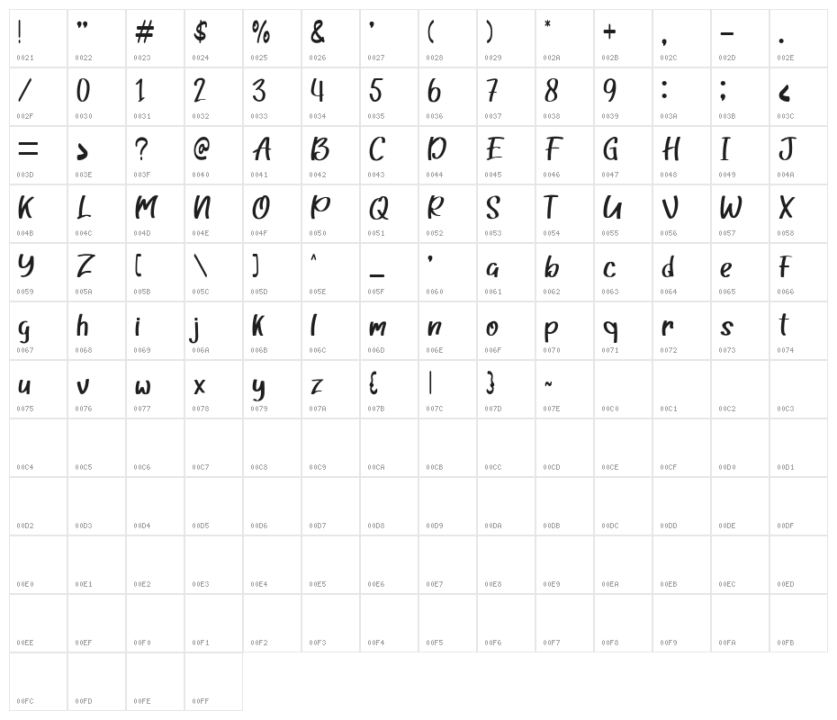 Night Sky Character Map