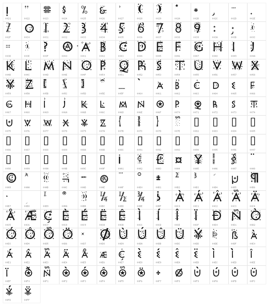 Night Sky Character Map