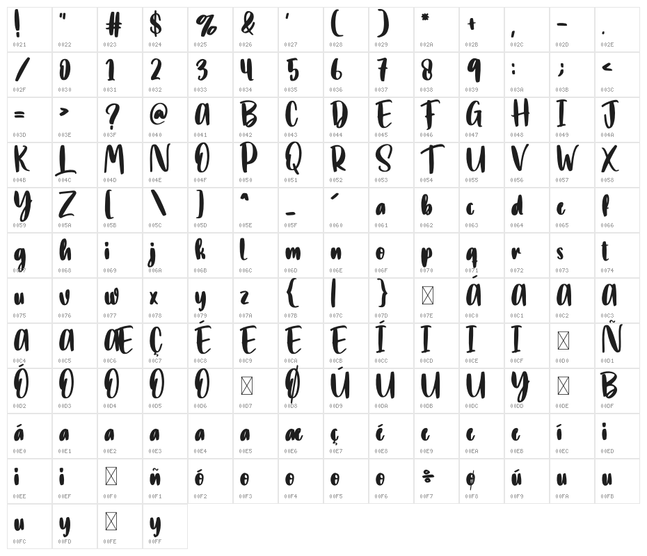 Night Smile Character Map