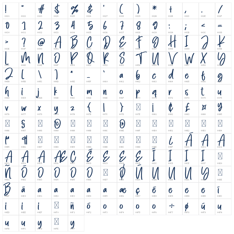 Night Stars Character Map