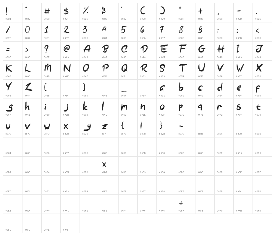 Night Story (demo) Character Map