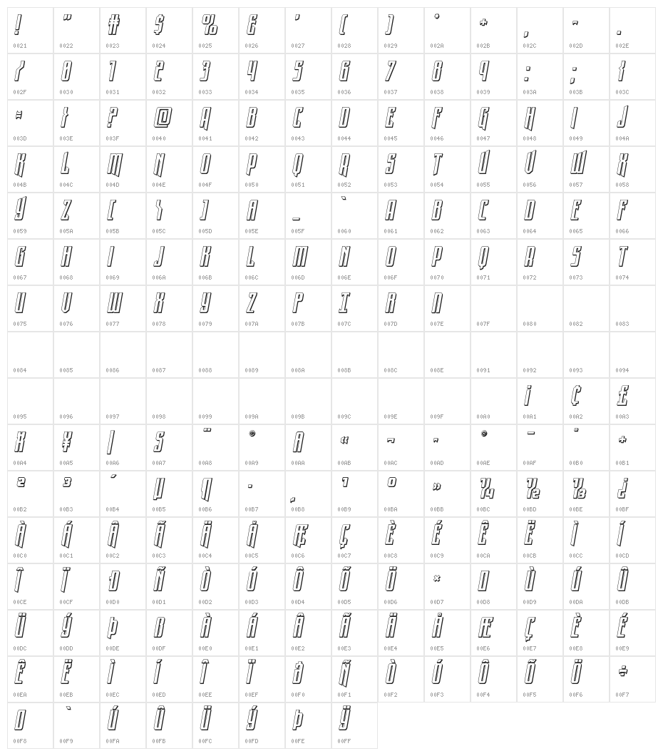 Night Traveler 3D Italic Character Map