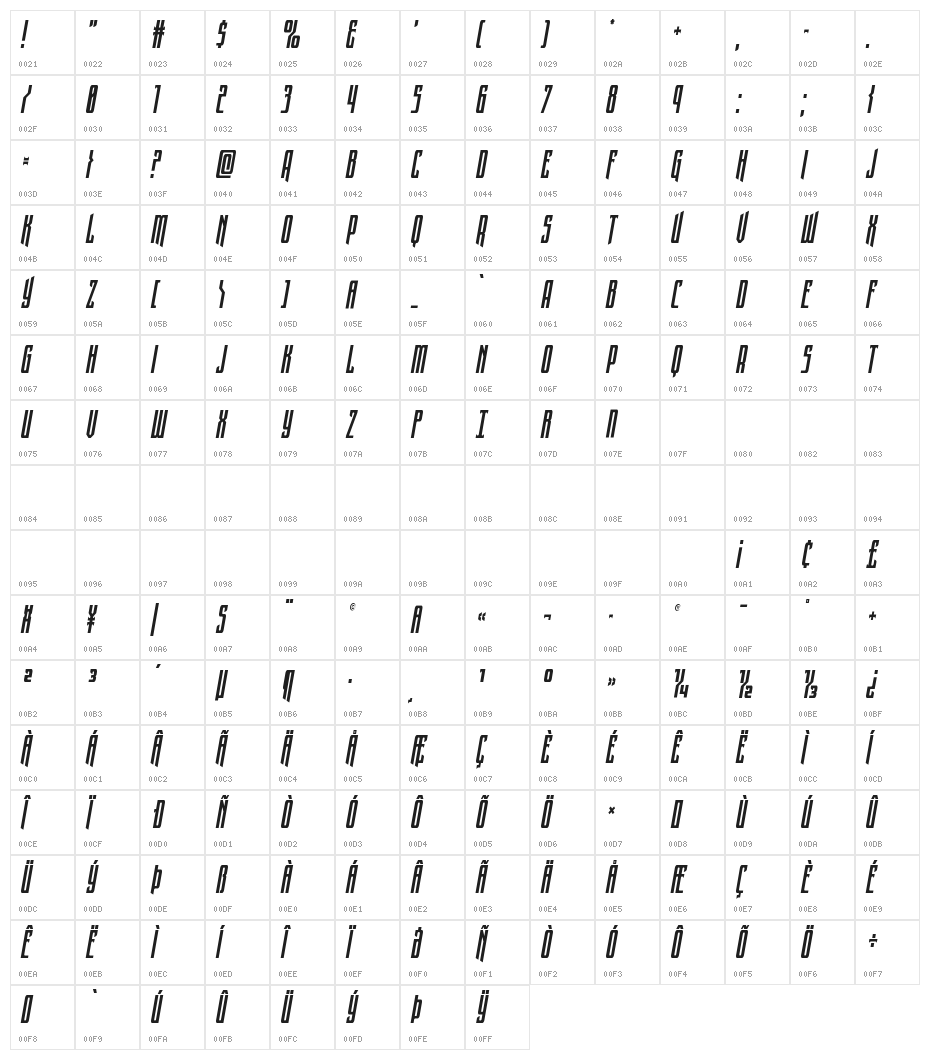 Night Traveler Condensed Ital Character Map