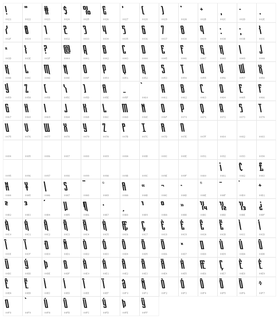 Night Traveler Leftalic Character Map