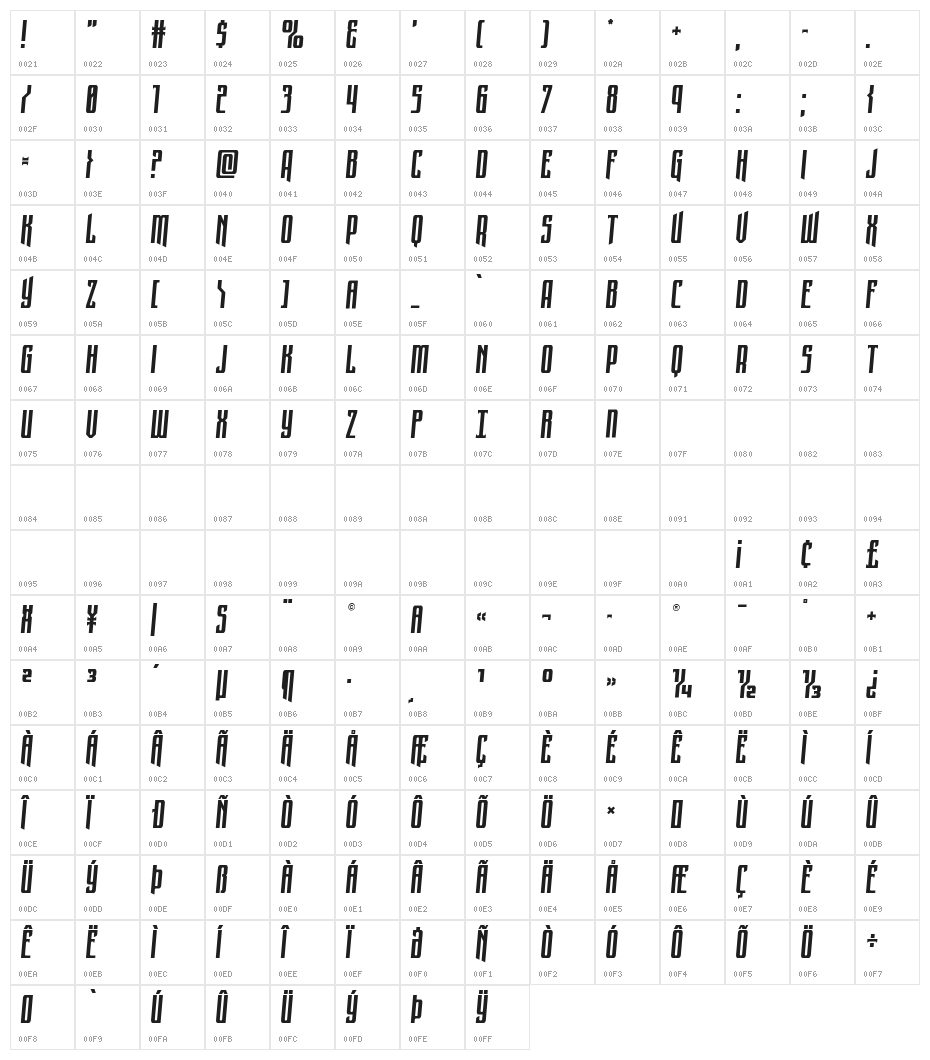 Night Traveler Semi-Italic Character Map