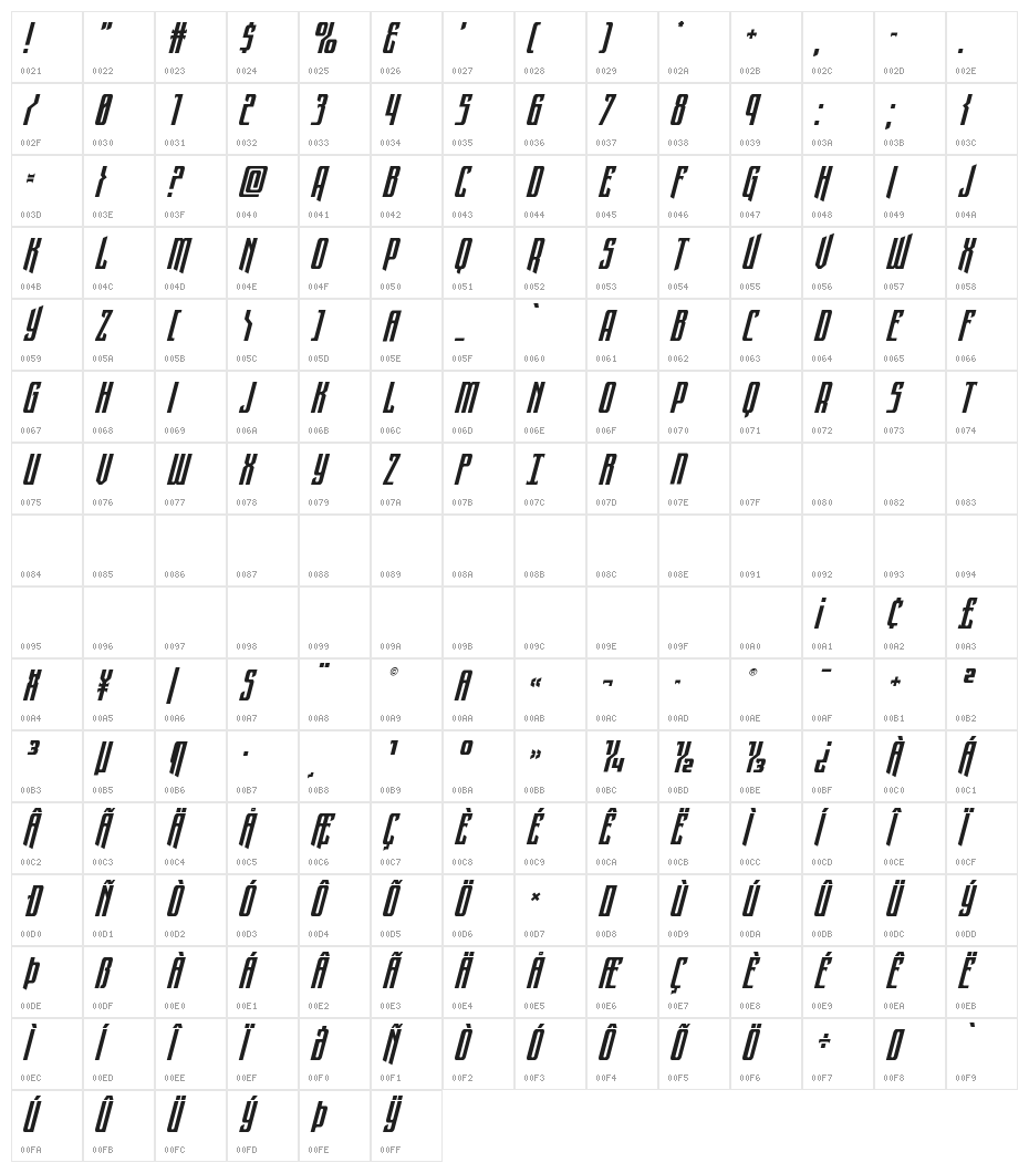 Night Traveler Super Italic Character Map