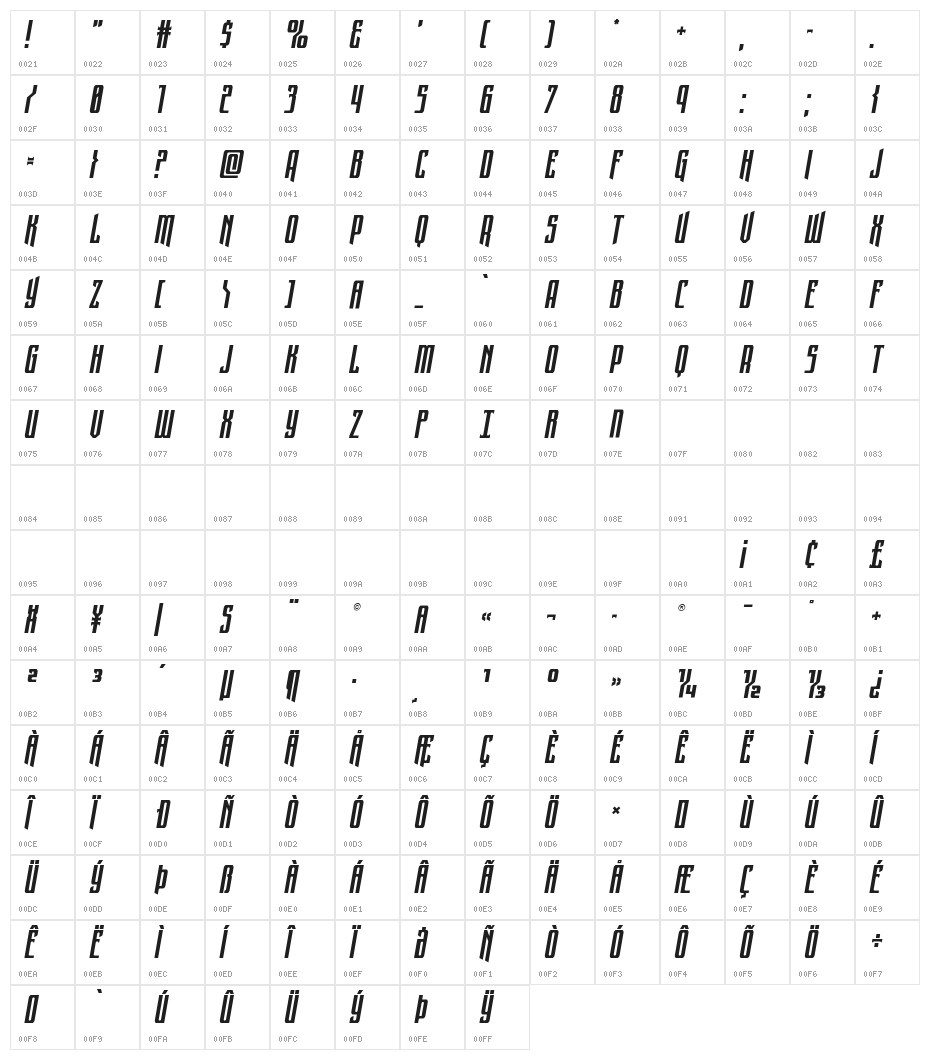 Night Traveler Title Italic Character Map