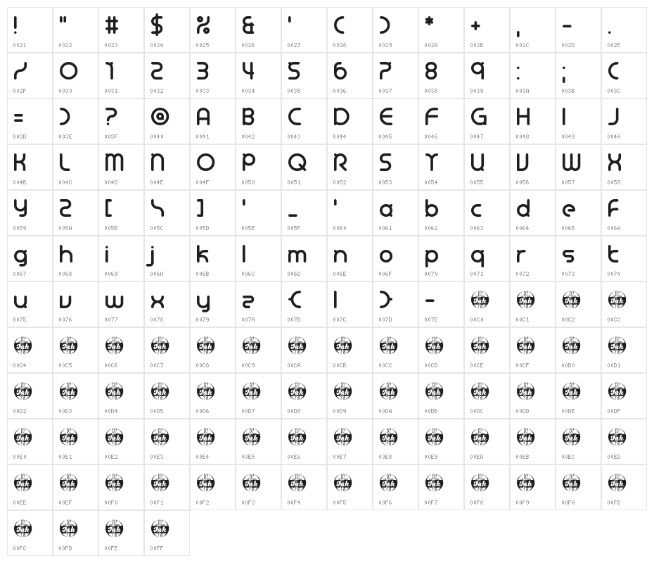Night Trippers Character Map