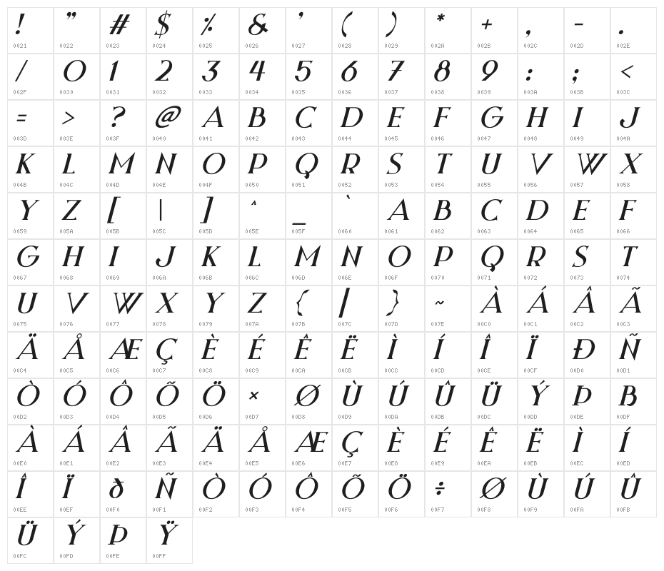 Night Zone Italic Character Map