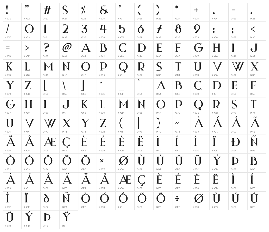 Night Zone Character Map