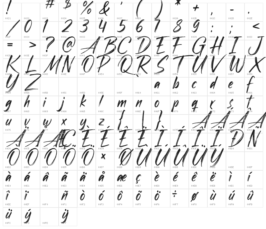 Night in Paradise Character Map