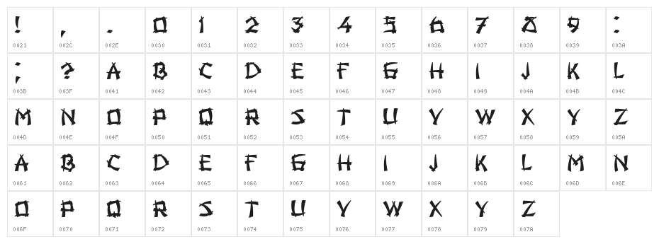 Night in Tokyo Bold Character Map