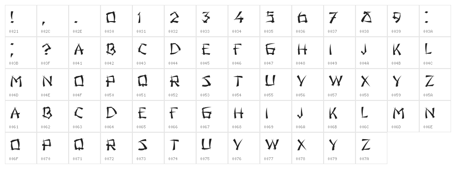 Night in Tokyo Regular Character Map