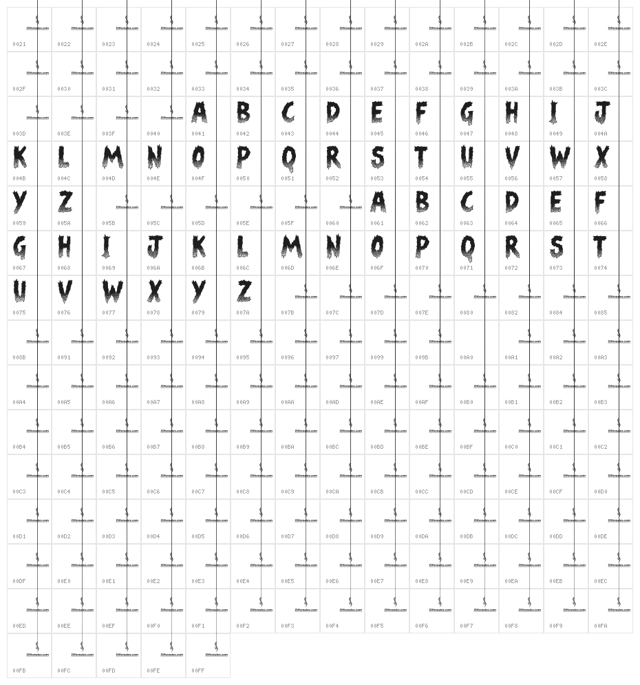 Night of the Zombies Character Map