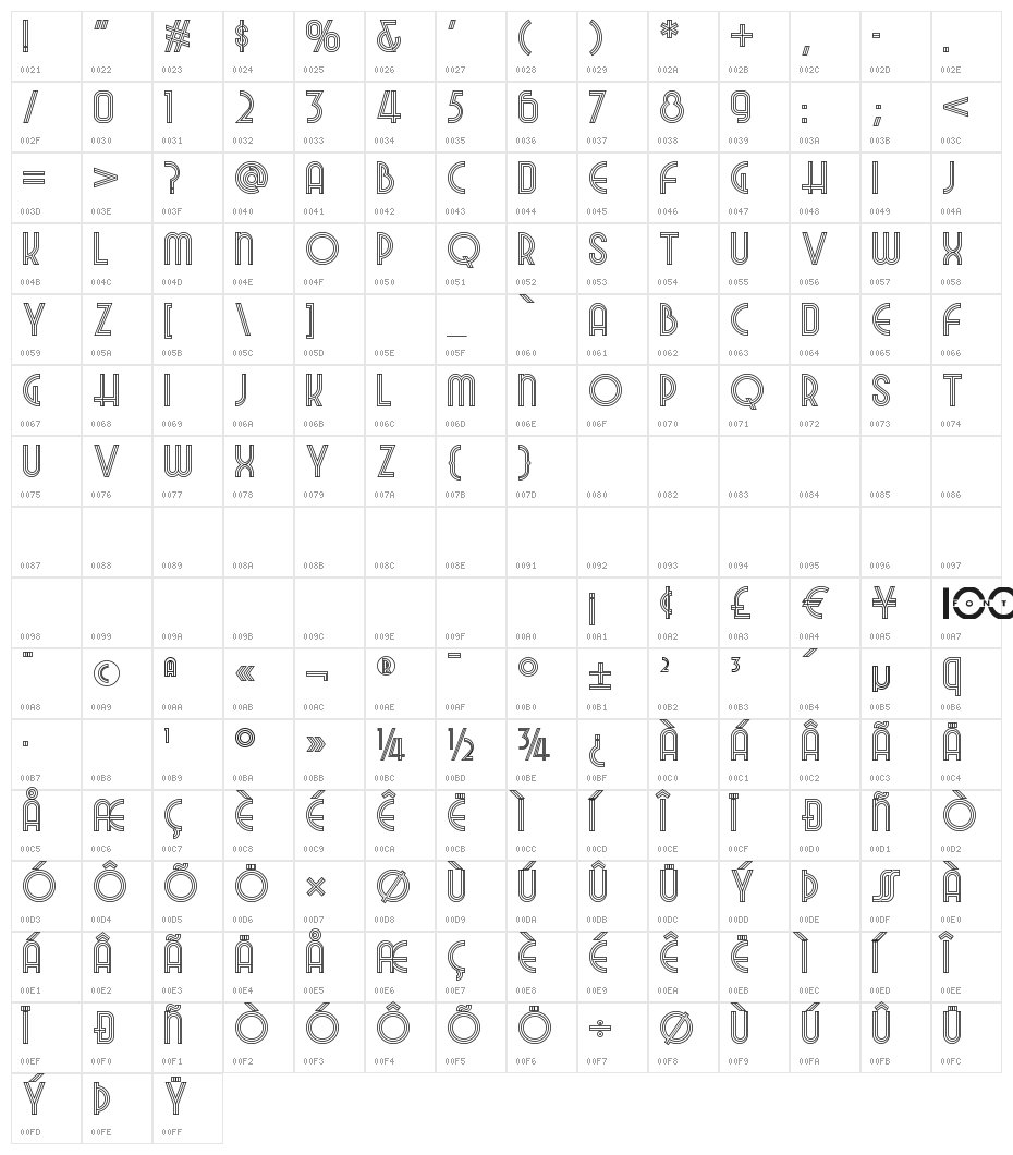 NightAtTheOperaNF Character Map