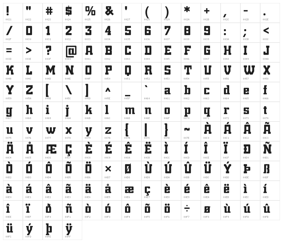 NightBits Character Map