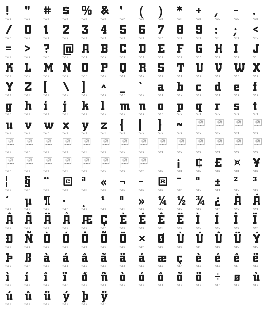 NightBits Character Map
