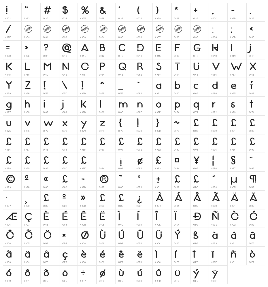 NightClubSeventy Character Map