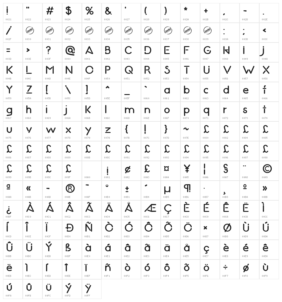 NightClubs Character Map