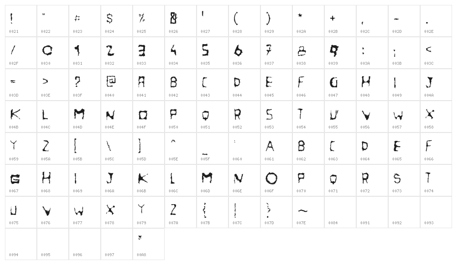 NightCola_Stygma Character Map
