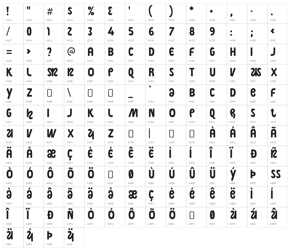 NightCourt-Regular Character Map
