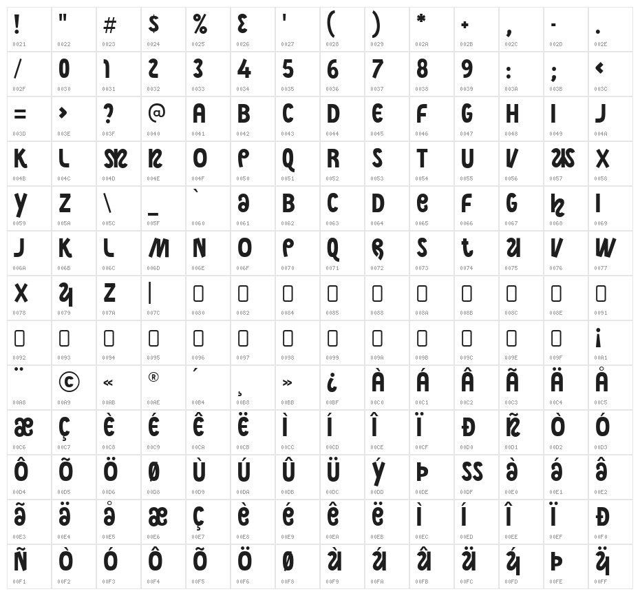 NightCourt-Regular Character Map