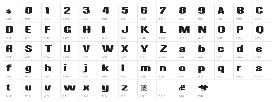 NightHawk Character Map
