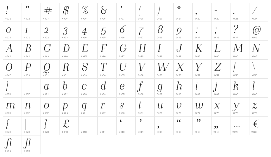 NightStillComes-Italic Character Map