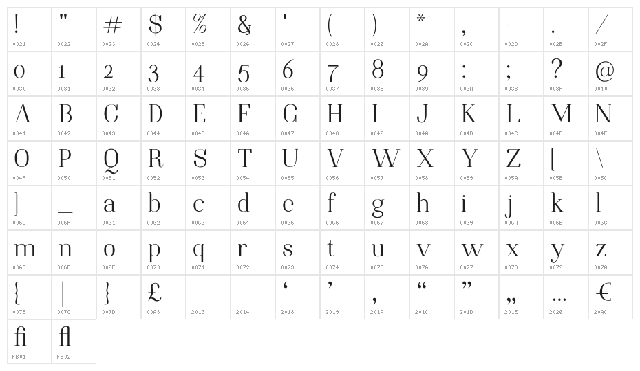 NightStillComes Character Map