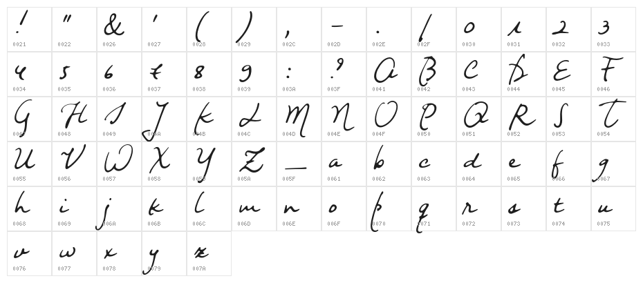 NightWindSentSample Character Map