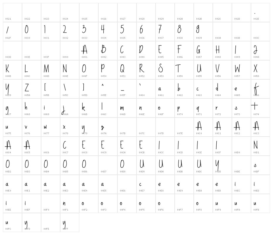 NightWork Character Map