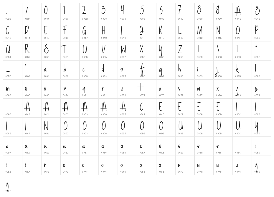 NightWork Character Map