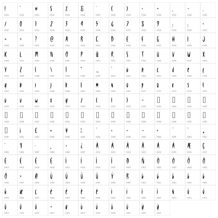Night_Forest Character Map