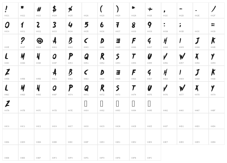 Night_Ride Character Map