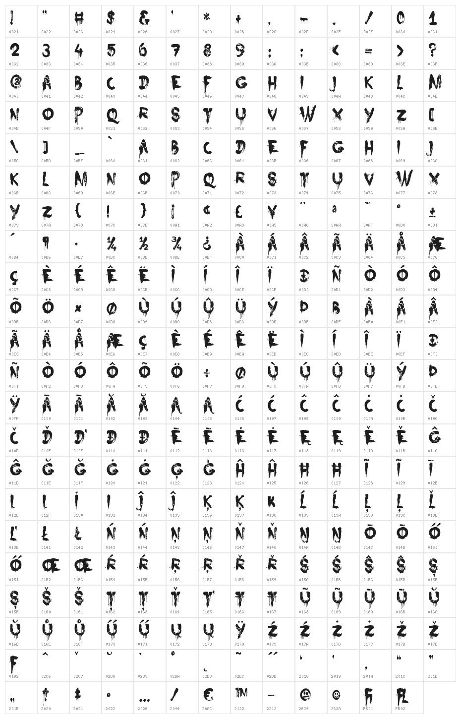 Nightbird Character Map