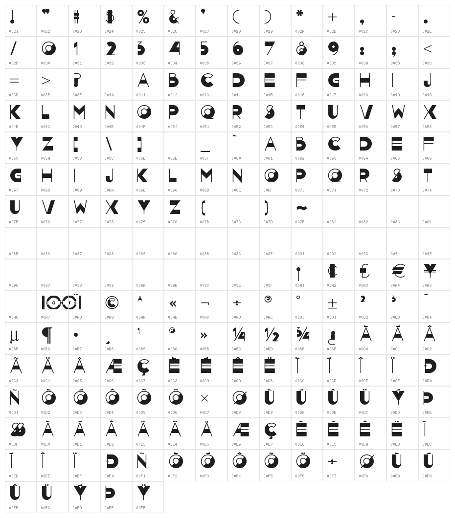 NightcapNF Character Map