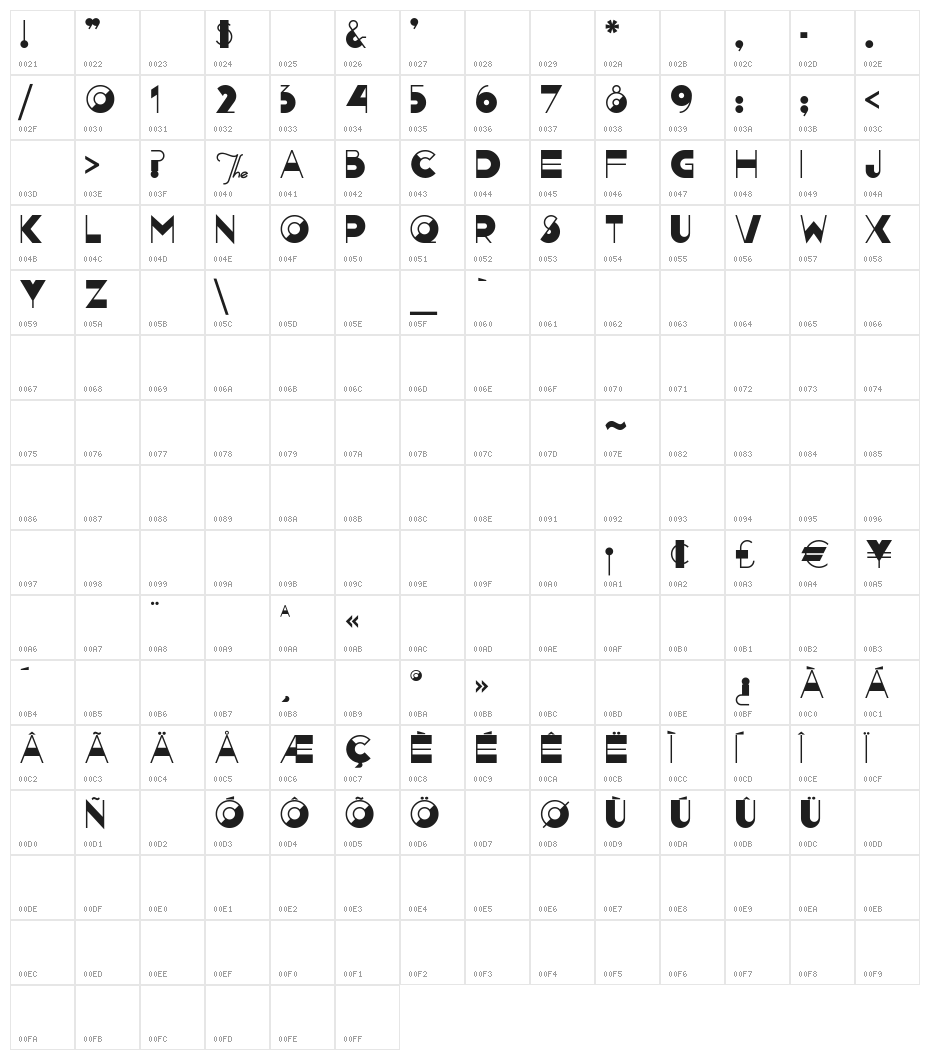 Nightcap Character Map