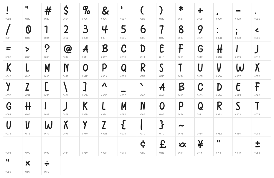 Nightcat Character Map