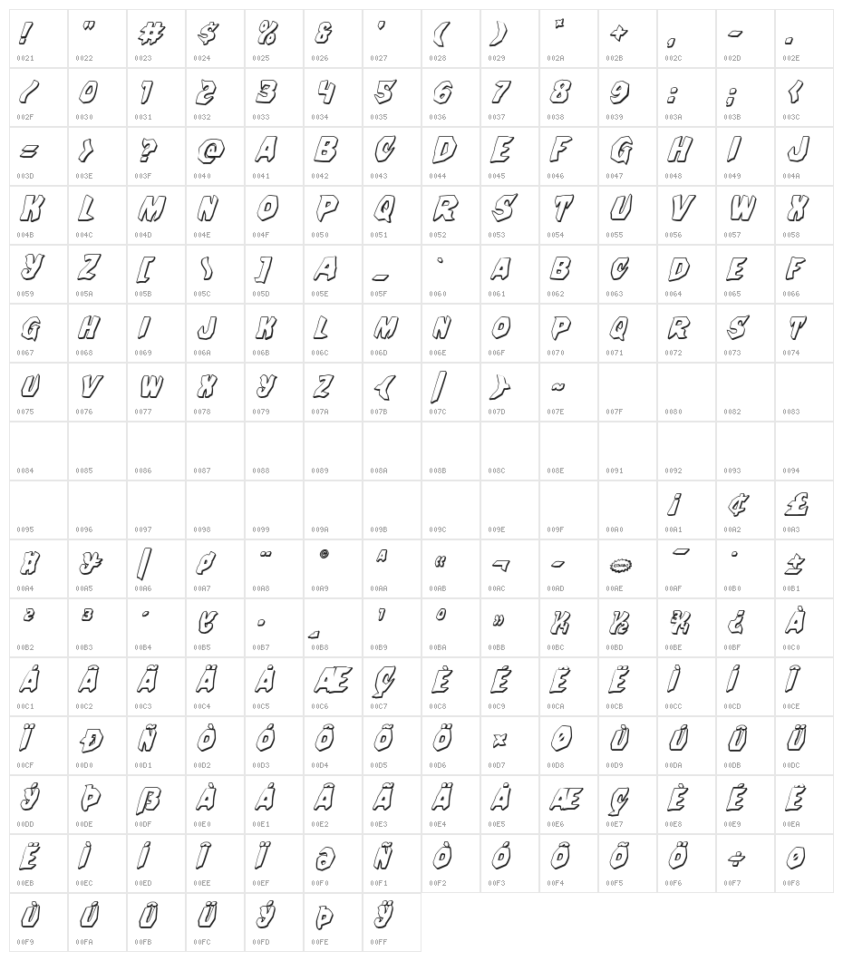 Nightchilde 3D Italic Character Map