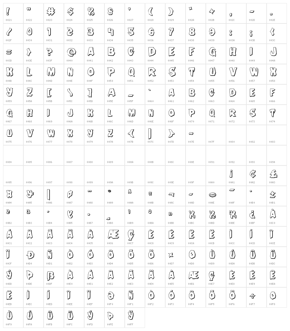 Nightchilde 3D Regular Character Map